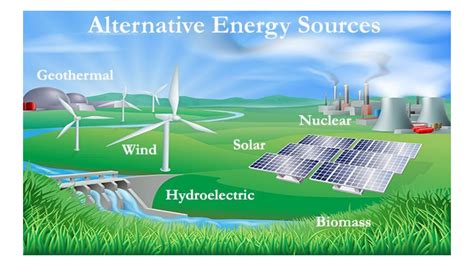 Solar Panels and Other Energy Sources in The Sims .